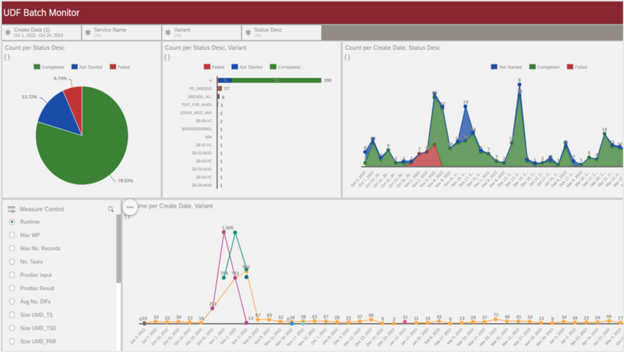 Batch_Monitor