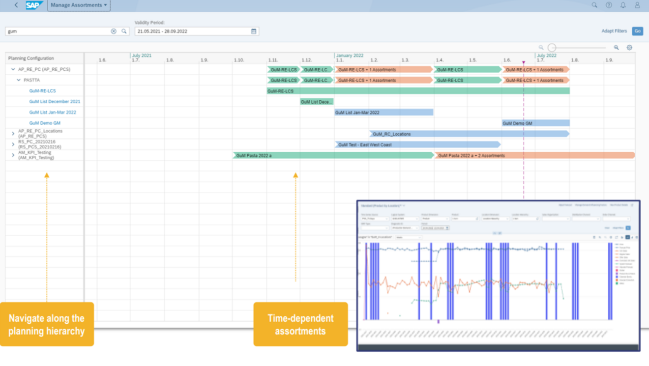 SAP Assortment Planning | retailsolutions AG